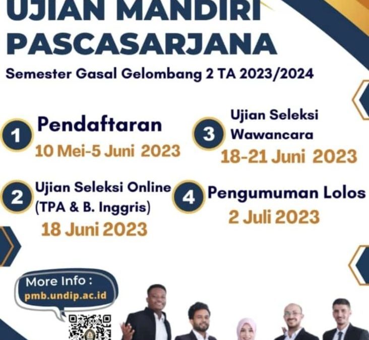 UJIAN MANDIRI PASCASARJANA Semester Gasal Gelombang 2 Tahun Ajaran 2023/2024: Peluang Baru Menanti Anda